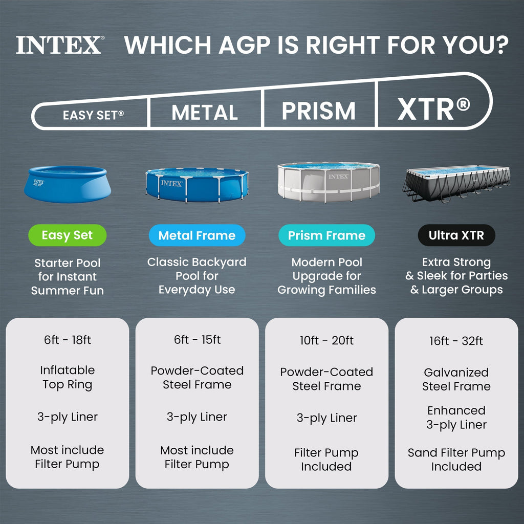 Intex 32' x 16' x 52" Rectangular Ultra XTR Frame Above Ground Swimming Pool Set
